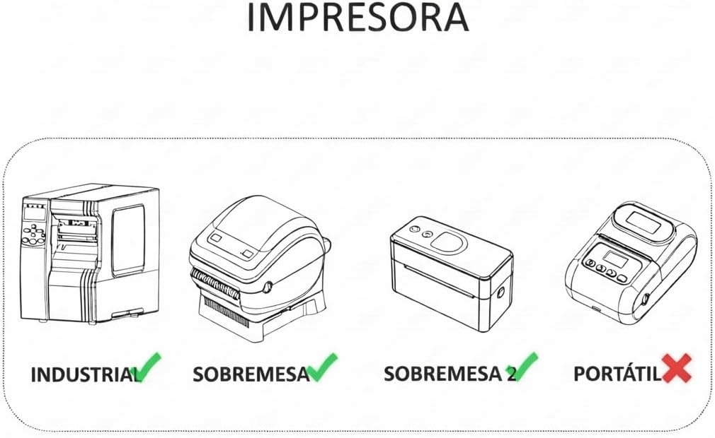 Etiquetas Térmicas Adhesiva Directas 30x20mm – 1000Etiquetas Por Rollos – Núcleo 40 mm, Diámetro 70 mm - BOLSASYMASBCN.COM