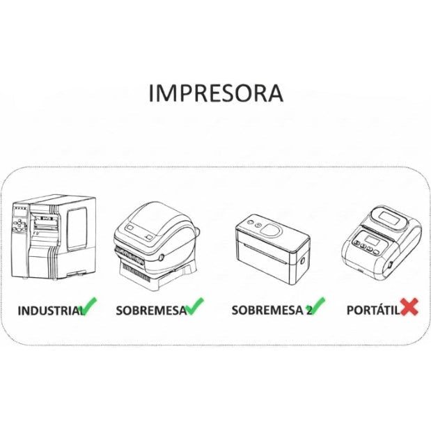Etiquetas Térmicas Adhesivas Directas, Papel Térmico Adhesivo de Alta Calidad, Varias Medidas Disponibles, Para Impresoras Térmicas, Etiquetas de Envío, Logística y Almacenaje - BOLSASYMASBCN.COM